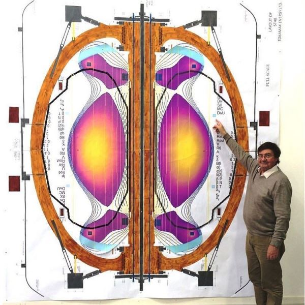 Британская компания обещает прорыв в создании сферических токамаков или термояд в каждый дом