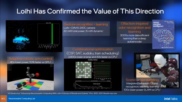 Intel представила нейроморфный чип Loihi II — 128 ядер, 1 млн нейронов и техпроцесс Intel 4