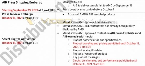 Видеокарта AMD Radeon RX 6600 выйдет к середине октября — она предложит 8 Гбайт памяти и 1792 потоковых процессоров